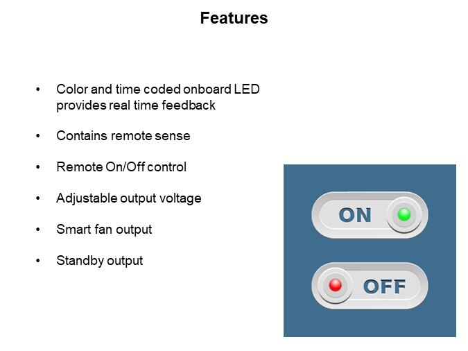 Image of RECOM Power RACM1200-V AC/DC Power Supply - Features