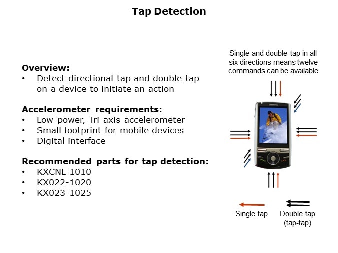 Accelerometers-Slide5