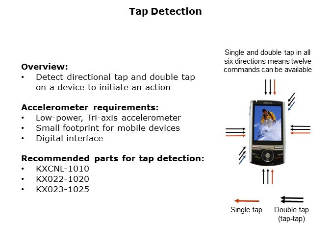 Accelerometers-Slide5