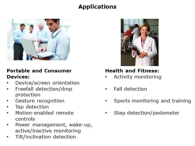 Accelerometers-Slide9