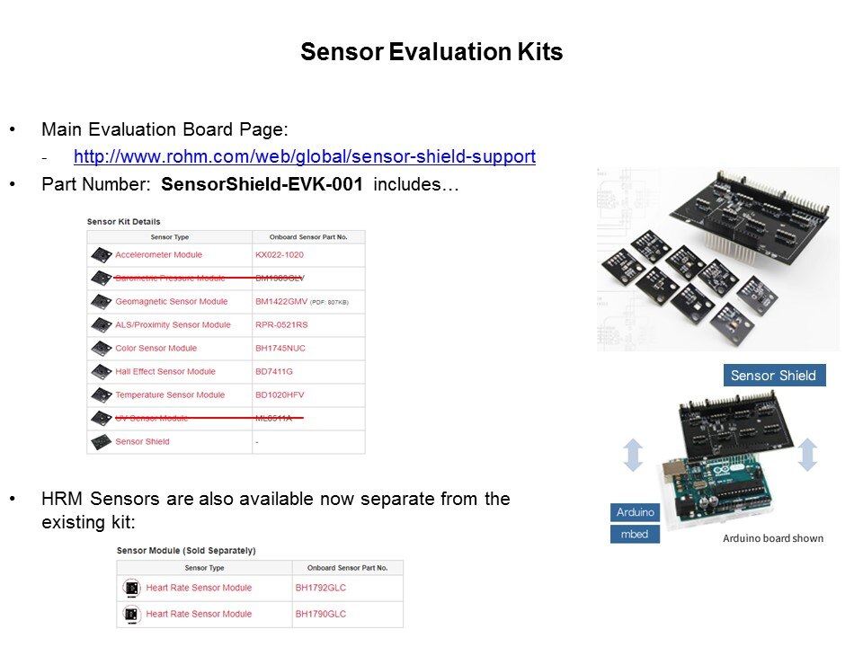 sens eval kit