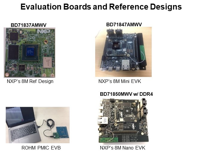 Evaluation Boards and Reference Designs