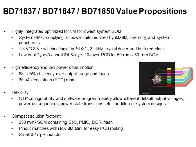 BD71837 / BD71847 / BD71850 Value Propositions