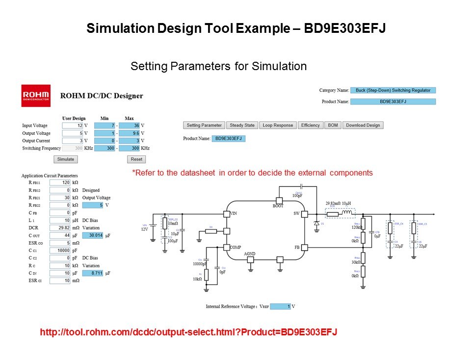 setting para for simulation