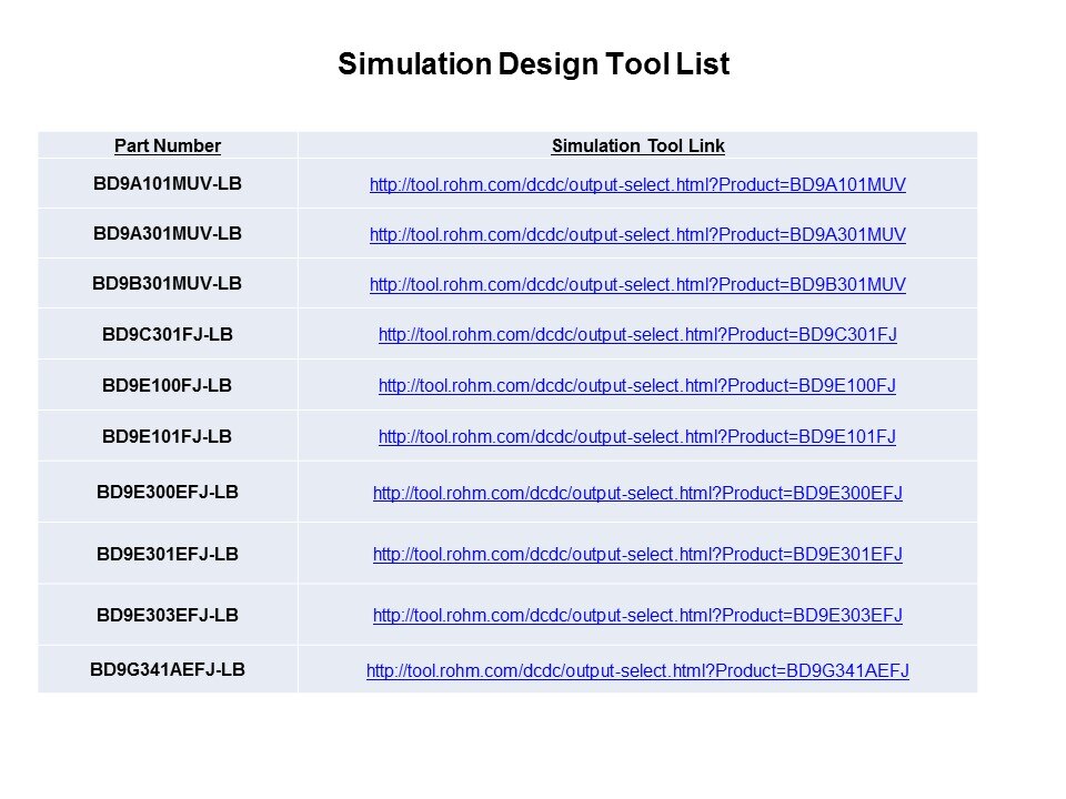 tool list