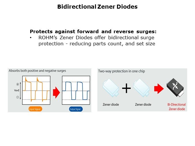 Diode-Slide20