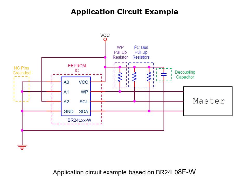 Slide6