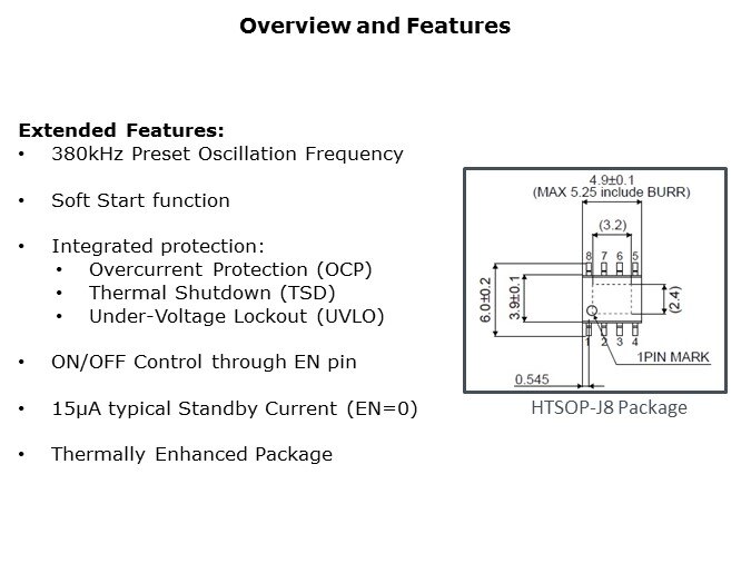 FSDR-Slide4