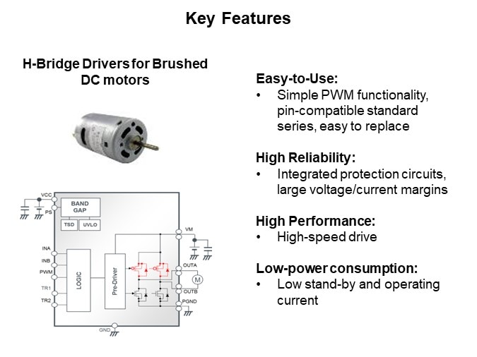 Image of ROHM H-Bridge Drivers for DC Brush Motors - Key Features