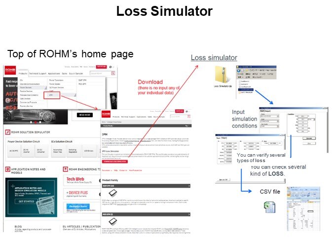 Loss Simulator