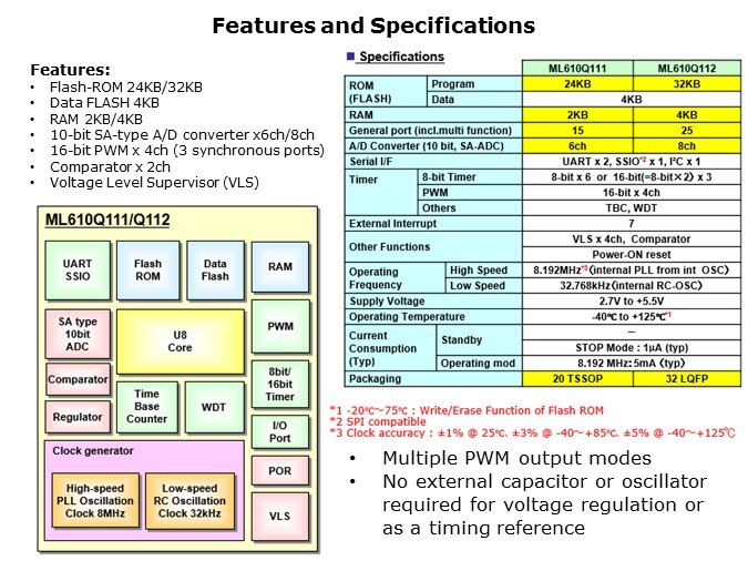ML610Q100-Slide15