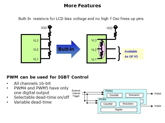 ML610Q100-Slide19