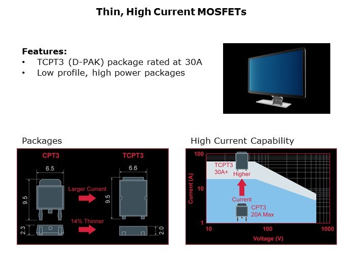 MOSFET-Slide12
