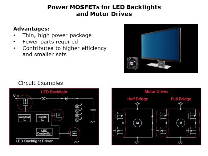 MOSFET-Slide6