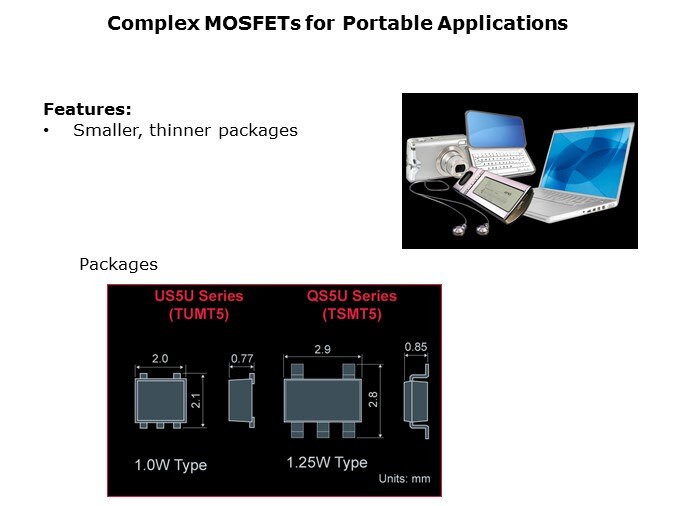 MOSFET-Slide7