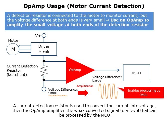 CMOS-Slide10