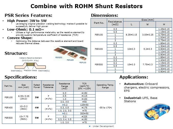 CMOS-Slide12