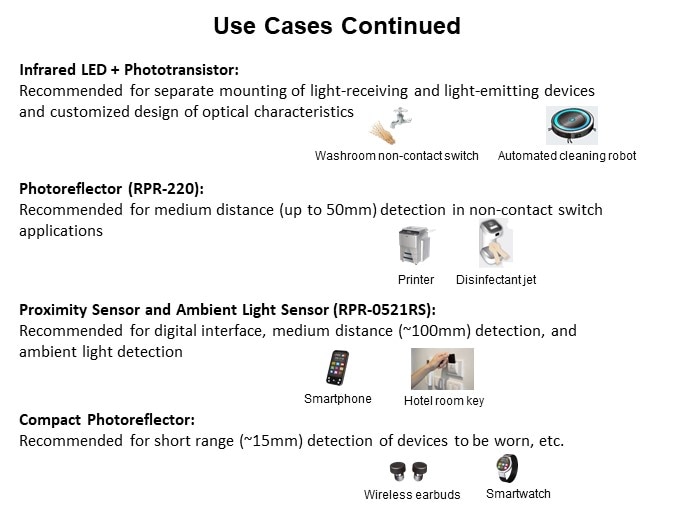 Image of ROHM Optical Sensors Overview - Use Cases Continued