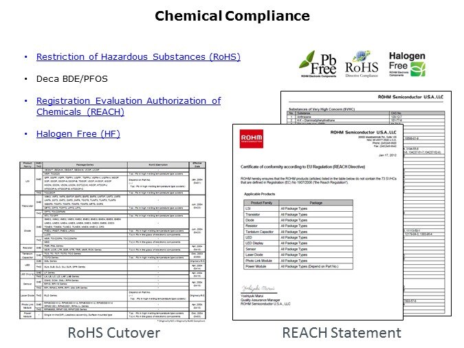 LDO-Slide13