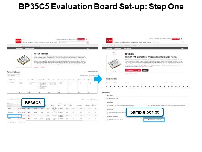 BP35C5 Evaluation Board Set-up: Step One