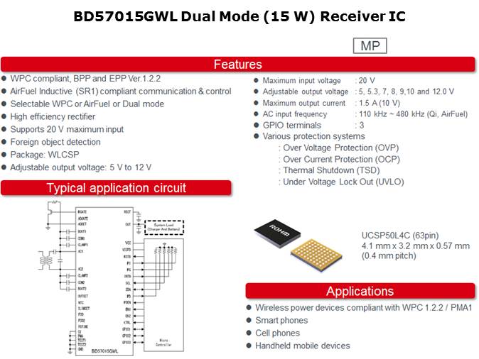 Wireless Power Standards Slide 11