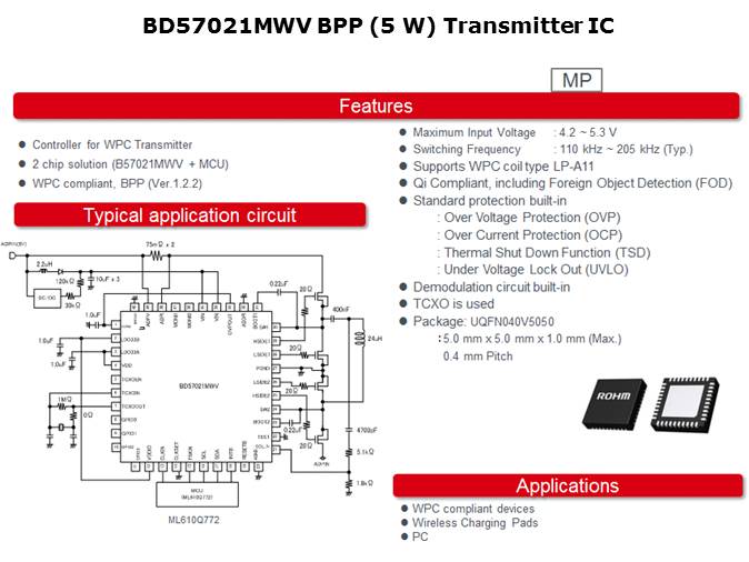 Wireless Power Standards Slide 12