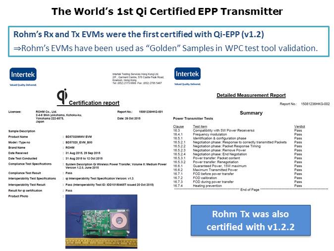 Wireless Power Standards Slide 6