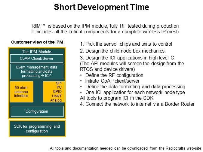 Short Development Time