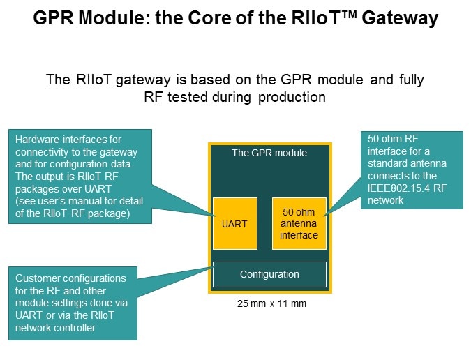 gpr core