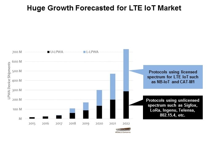 AECLOUD-Slide6