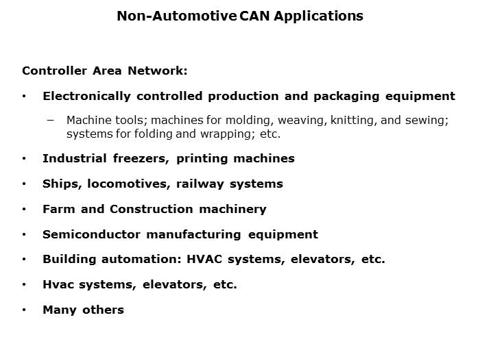 CAN Basics Part 1 Slide 3