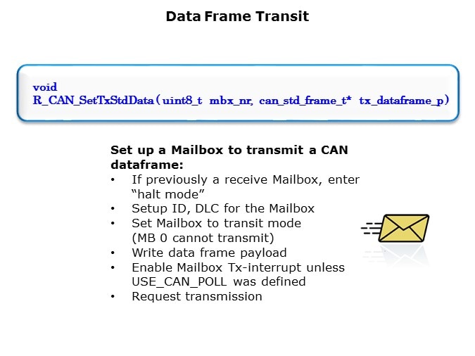 CANAPI-Slide5