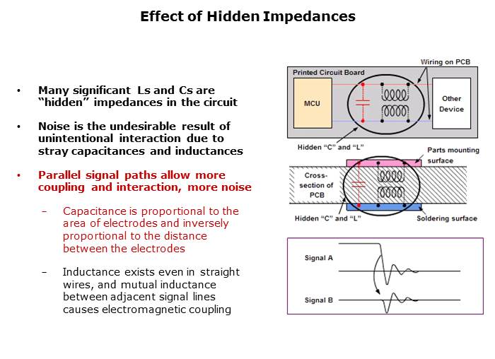 Electromagnetic Noise Reduction Slide 10