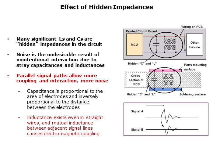 Electromagnetic Noise Reduction Slide 11