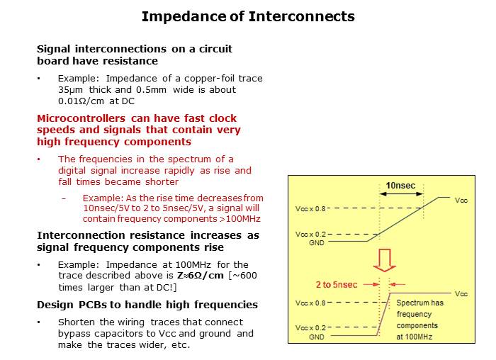 Electromagnetic Noise Reduction Slide 14