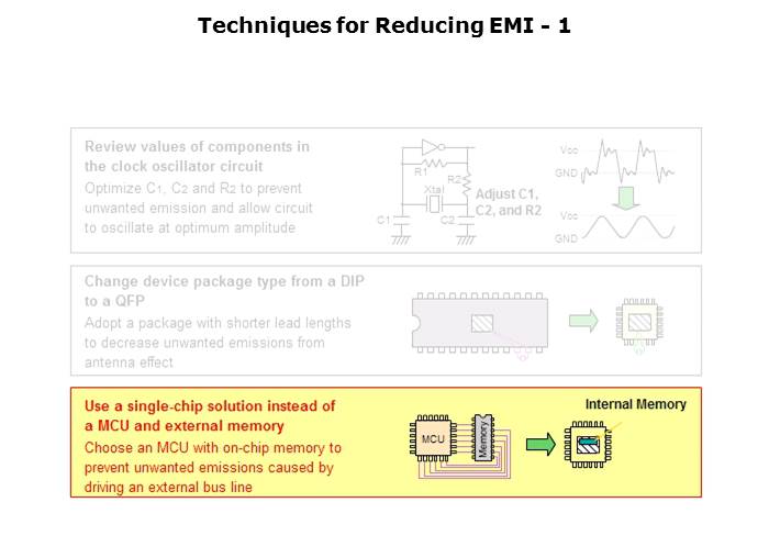 Electromagnetic Noise Reduction Slide 36