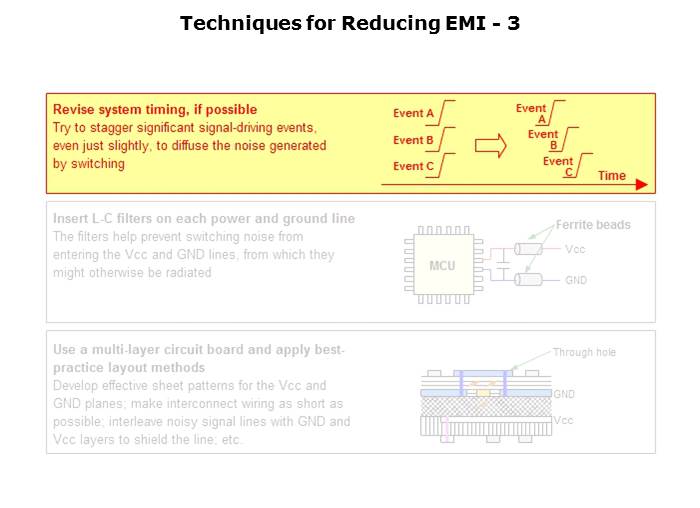 Electromagnetic Noise Reduction Slide 40