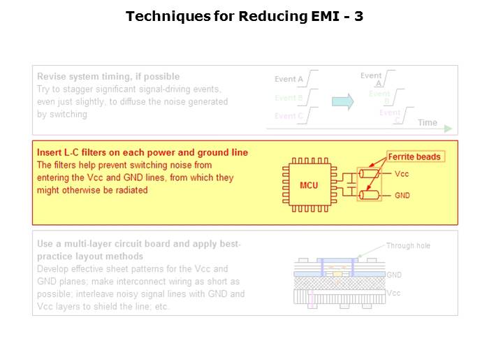 Electromagnetic Noise Reduction Slide 41