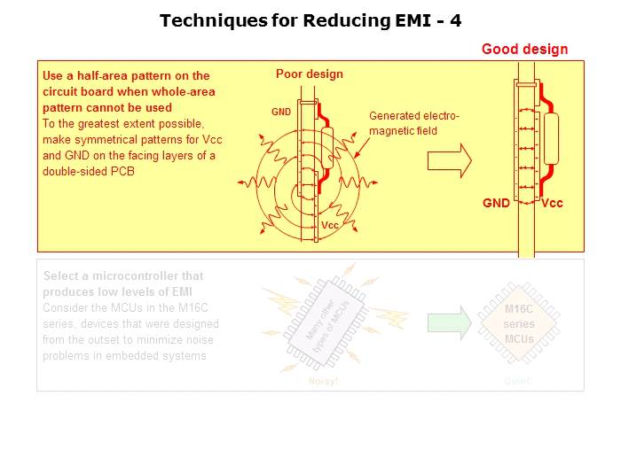 Electromagnetic Noise Reduction Slide 45