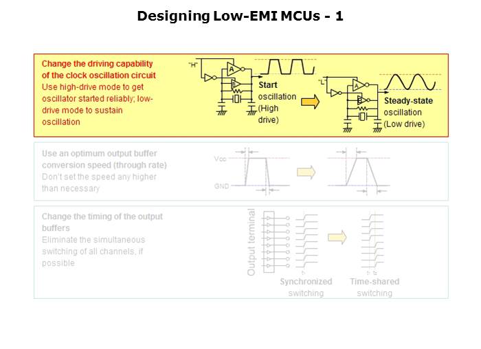 Electromagnetic Noise Reduction Slide 49