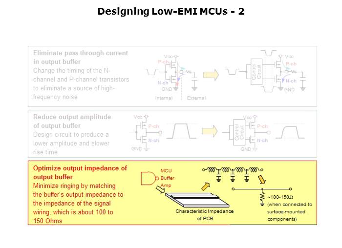 Electromagnetic Noise Reduction Slide 55