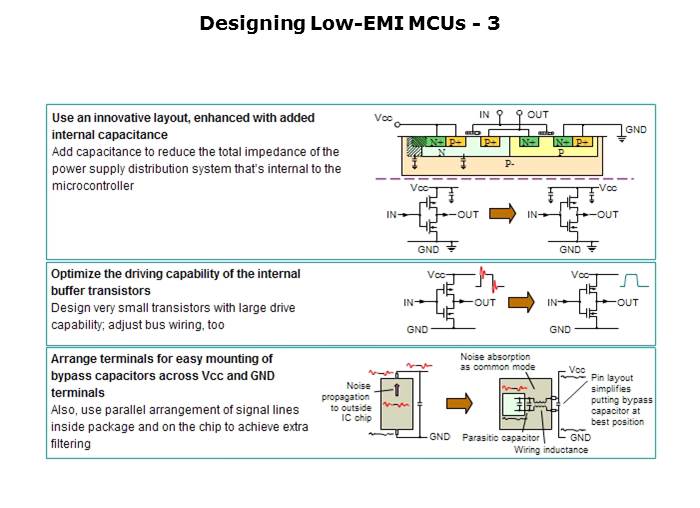 Electromagnetic Noise Reduction Slide 56