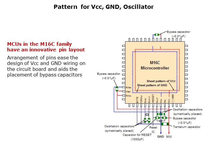 Electromagnetic Noise Reduction Slide 60