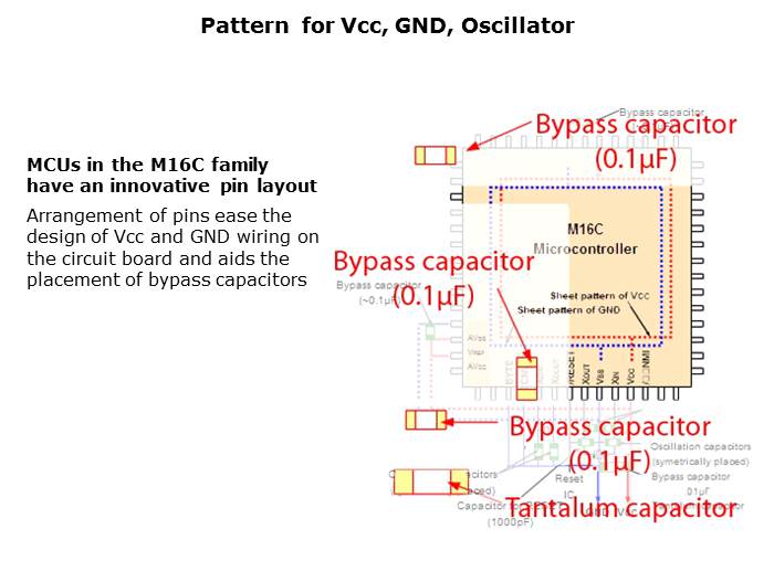 Electromagnetic Noise Reduction Slide 63
