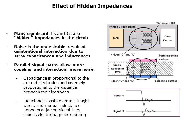 Electromagnetic Noise Reduction Slide 7