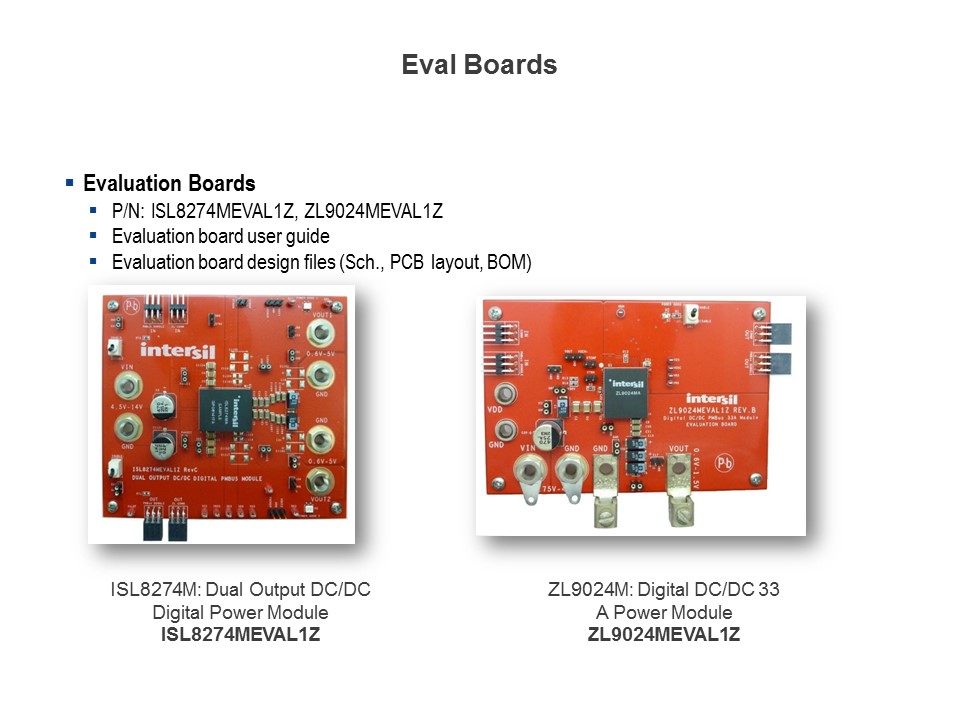 eval boards
