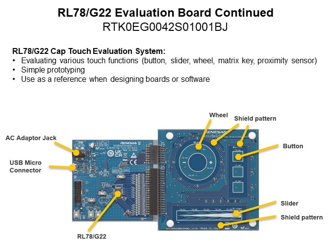 Image of Renesas Introduction to the RL78/G22 MCUs - Eval Board