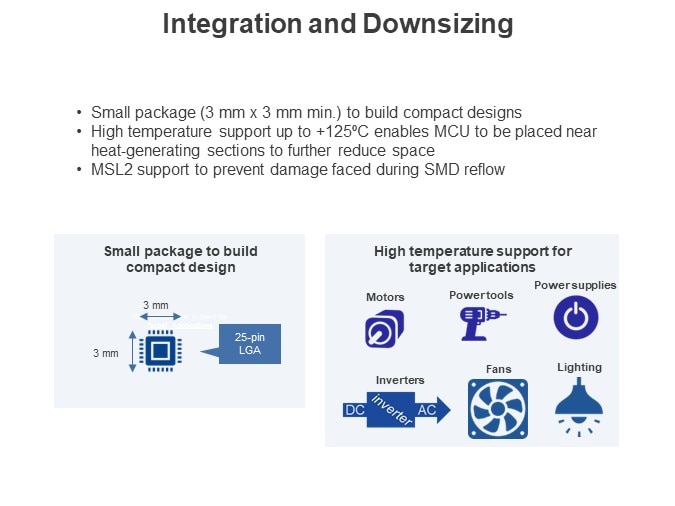 Integration and Downsizing