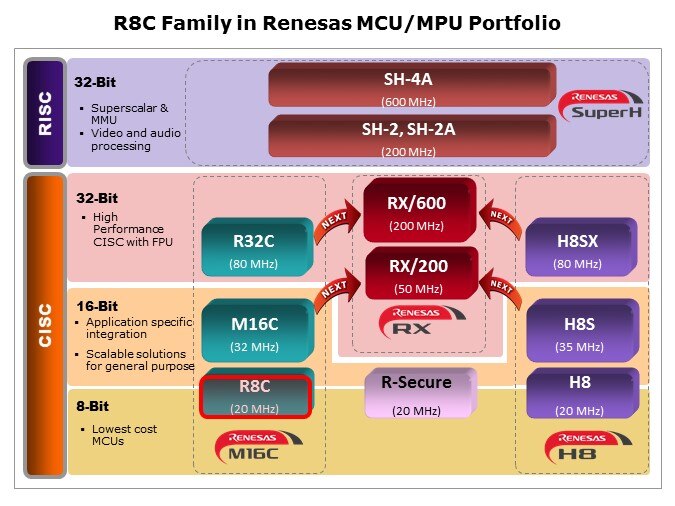 Overview-Slide3