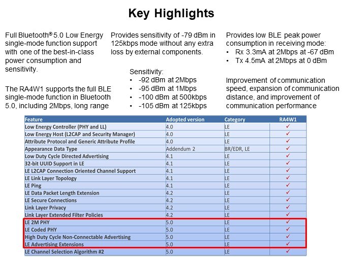 Key Highlights